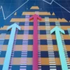 El PIB creció 2,3% en el primer trimestre